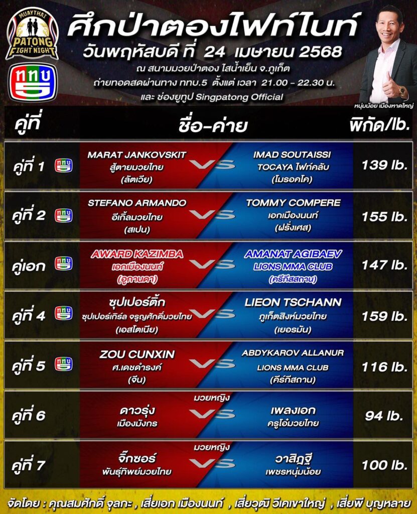 ศึกป่าตองไฟท์ไนท์ 24 เม.ย 68❗️